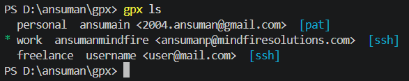 List of profiles